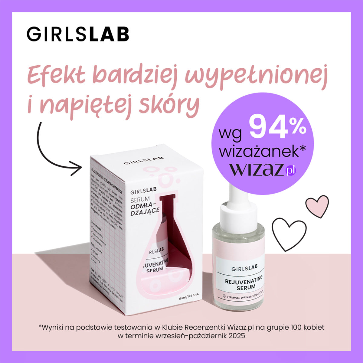 Serum odmładzające z peptydem miedziowym